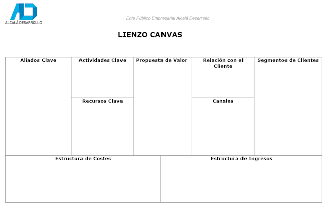 Plantilla del «Lienzo Canvas», con el logotipo de Alcalá Desarrollo, mostrando su estructura